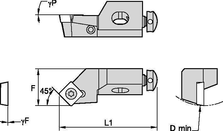 Screw-On Inserts