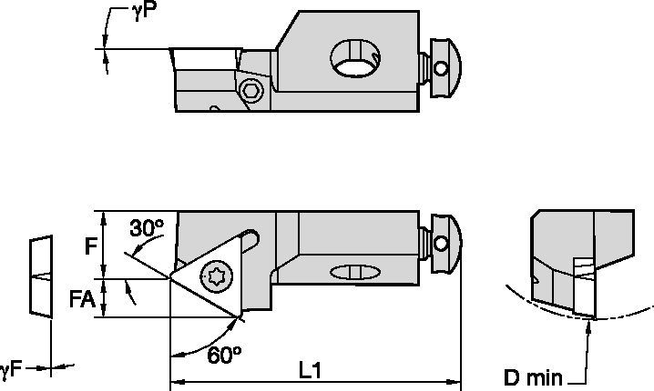 Screw-On Inserts