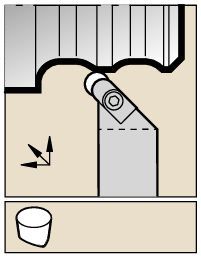 Kendex™ Positive Inserts