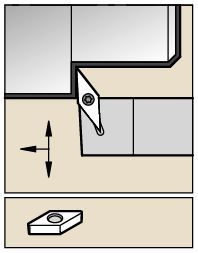 Pastilhas SCREW—ON