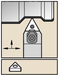 Wedgelock™ Inserts