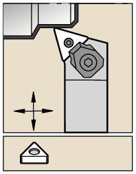 Wedgelock™ Inserts