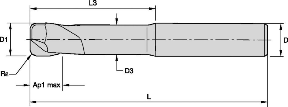 MaxiMet™ • Radiused • 2 Flutes • Wiper Facet • Necked • Plain Shank • Inch