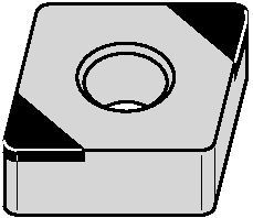 ISO/ANSI Inserts