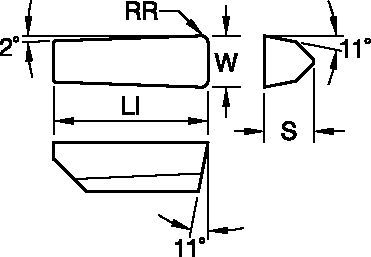 Insertos para abertura de canal profundo KGF e KGR