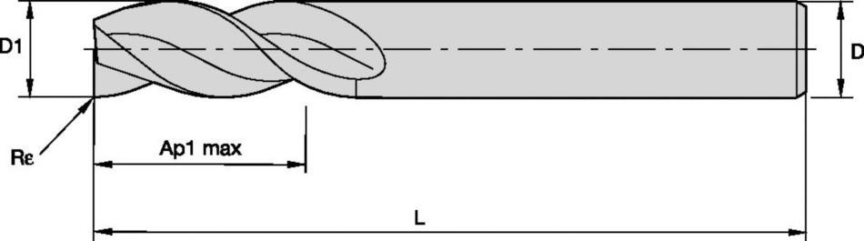 ABDF ™ — Alüminyum için 2-Flüt