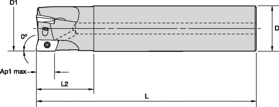 Shoulder milling cutter for multiple materials