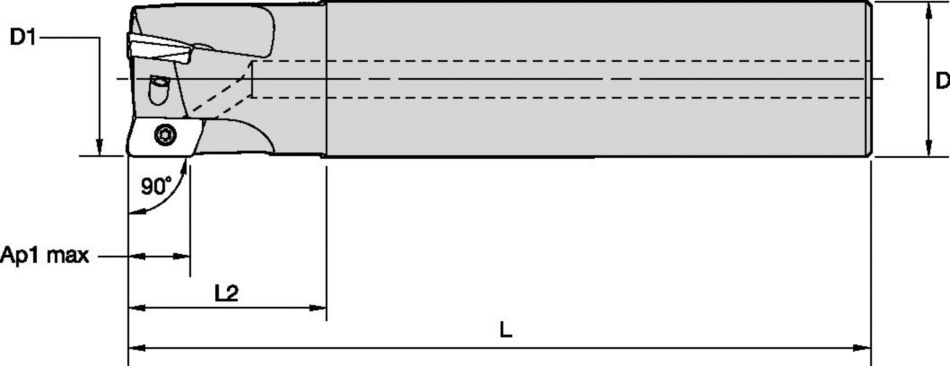 Indexable End Mills