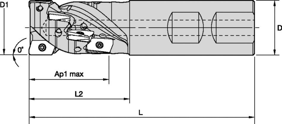 Indexable Helical End Mills