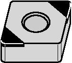 ISO/ANSI Inserts