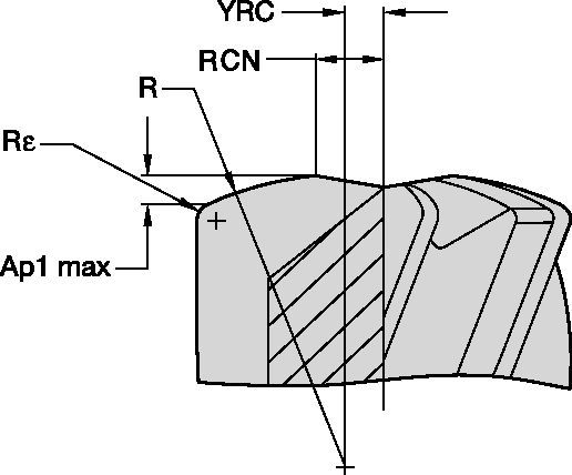 X-Feed™ • Series 70N7 •>52 HRC • High Feed • 6 Flute • Cylindrical Shank • Metric