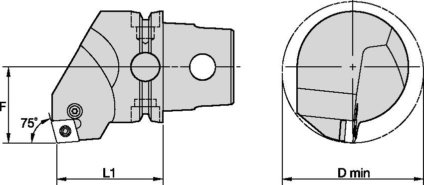 KM40TS™ Cutting Units P-Clamping