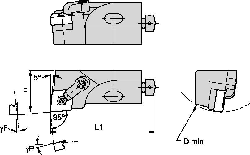 Kenloc Inserts