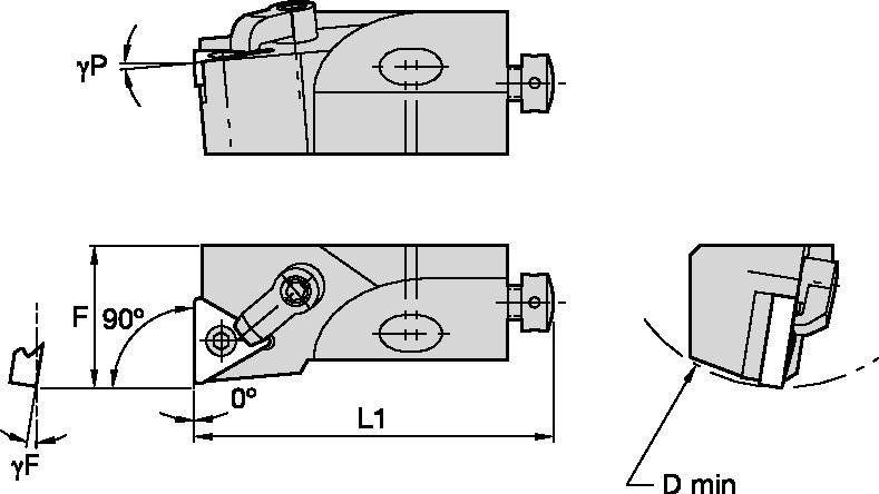 Kenloc Inserts