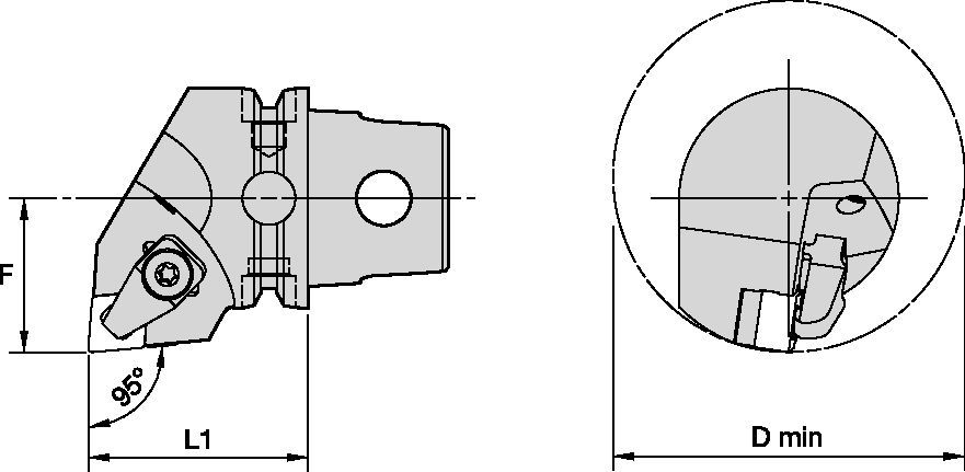 C-MX-Klemmung