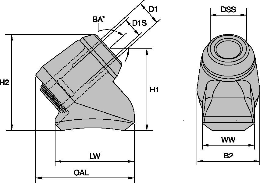 Systemy uchwytów (obsadek) • Seria K225