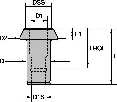 Bushings • 43mm Series