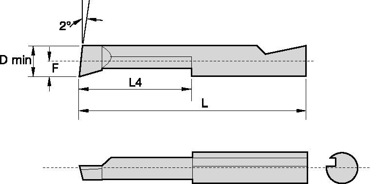 Solid Carbide Inserts