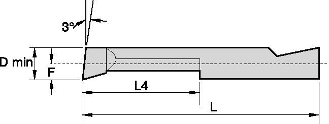 A/B Series BB2501000R Insert 2832747 - Widia