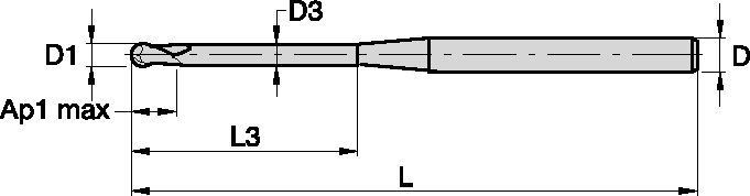 Series 7N21 • Vision Plus™ Micro