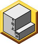 Side Milling/Shoulder Milling: Square End with AE/AP dimensions