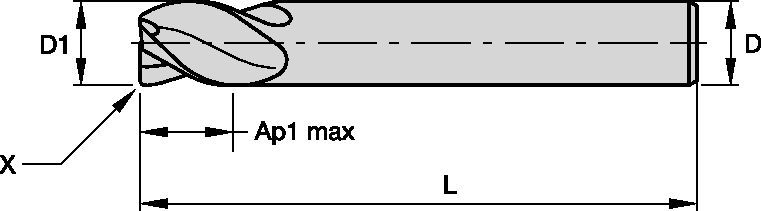 VariMill I™ • Series 4777 • TIALN-LT • Metric