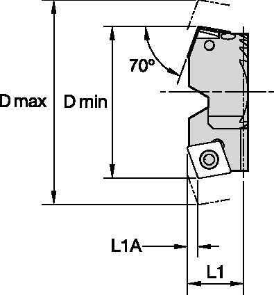 ROTAFLEX™ Schneidenträger