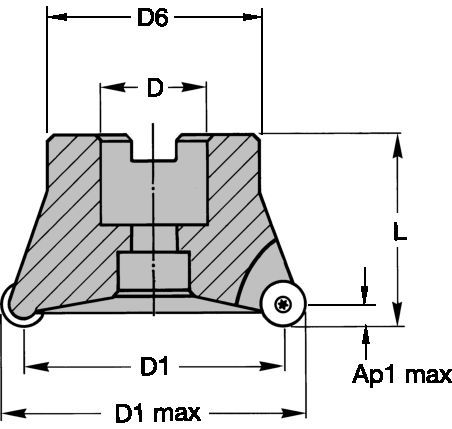 M100 • Shell Mills • iC12 • Inch