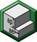 Side Milling/Shoulder Milling: Square End with AE/AP dimensions