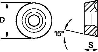 iC10 • Inserts