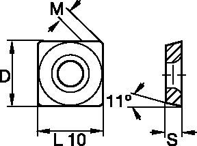 M25 Inserts