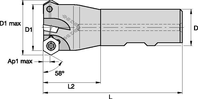 M640 • Weldon® End Mills • Metric