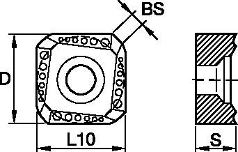 Inserti • SN1505..