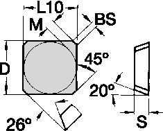 M68 Inserts • SE1504..