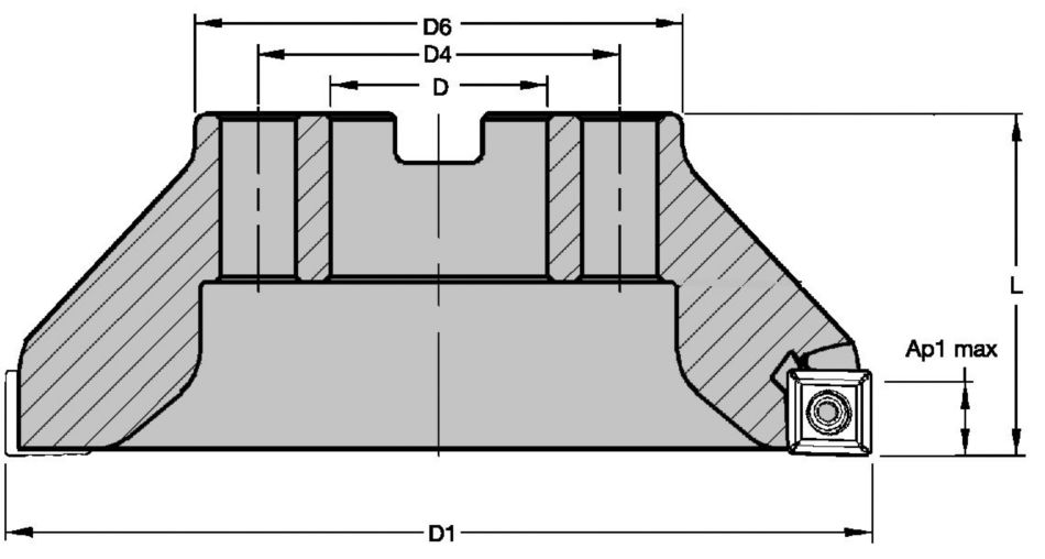 Frese a manicotto • SD1204..