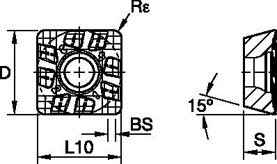 Inserts • SDMX-MH