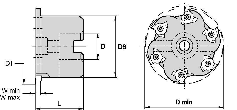 M94 - Shell Mills 2022621 - WIDIA