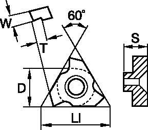 Inserti M94