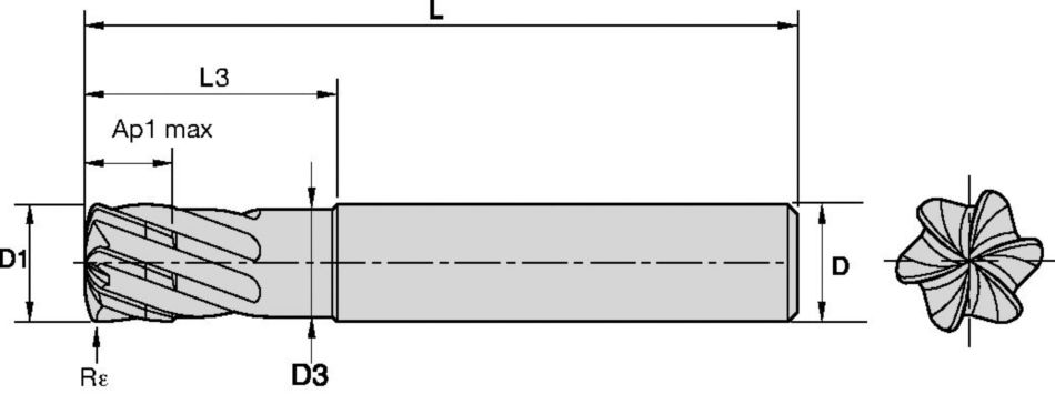 KenFeed™ • Torus • KMDA • 6 Flutes • Plain Shank • Inch