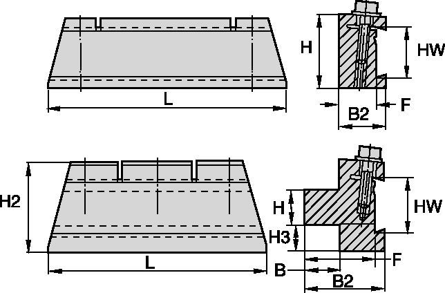 WGC • Blade Holders • Metric