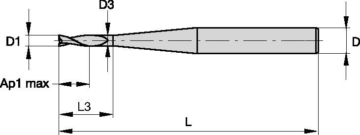 Baureihe 7N02 • Vision Plus™ Micro