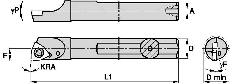 Clamping System S • Carbide