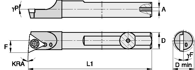 Clamping System S • Carbide