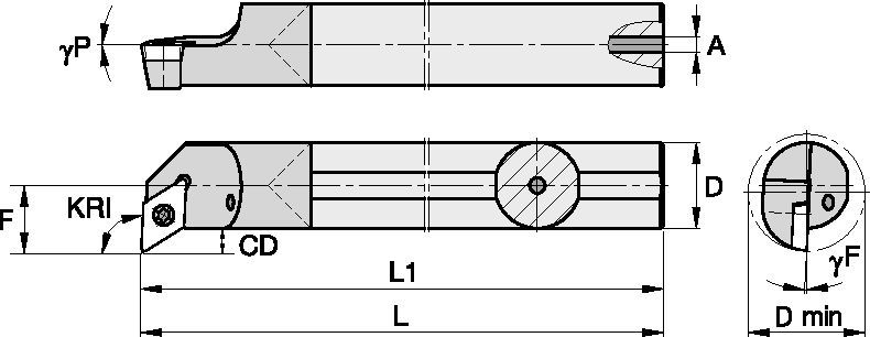 Clamping System S • Carbide