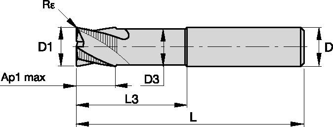 Roughers • Series 4QN3 • Radius • Neck • Inch
