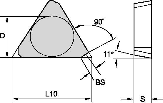 Indexable Milling • Face Milling ISO Inserts • TPKR-MS