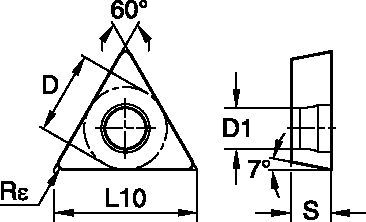 Plaquitas de metal duro ISO