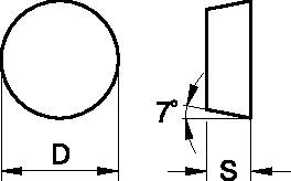 ISO-/ANSI-Wendeschneidplatten