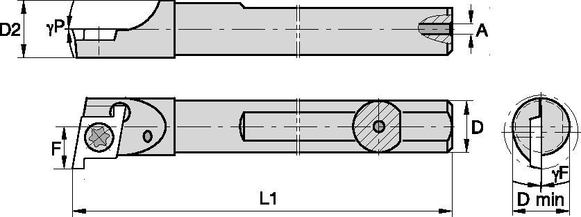 Clamping System S • Carbide