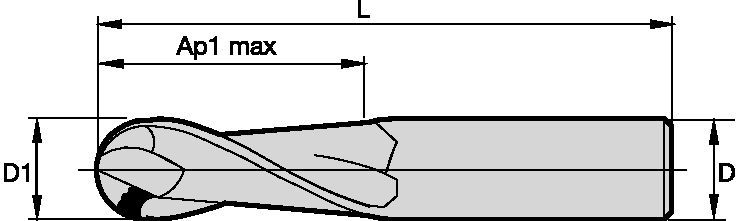 Series 4001 JJ Solid End Milling - 1655115 - WIDIA